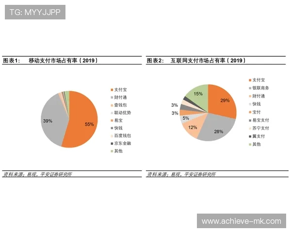 Foden商业价值深度解析：从潜力新星到全球焦点的蜕变之路